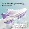 imageWomens Supportive Running Shoes with Cushioning Support Lightweight Breathable Sneakers for Walking Jogging Workouts ampamp TravelPurple
