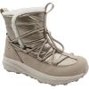 imageWomens Lightweight Winter Snow Boots Waterproof WarmLined Boot
