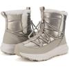imageWomens Lightweight Winter Snow Boots Comfortable WarmLined BootGold