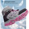 image:imageKids Waterproof Snow Boots Girls amp Boys Warm Comfortable NonSlip Winter BootsPink1
