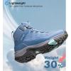 image:imageWomens Waterproof Hiking Boots Lightweight Comfortable NonSlip Outdoor Walking Trekking Trails BootBlue