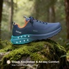 image:imageMens Waterproof Hiking Shoes Lightweight Breathable Anti Slip Outdoor ShoesBlue